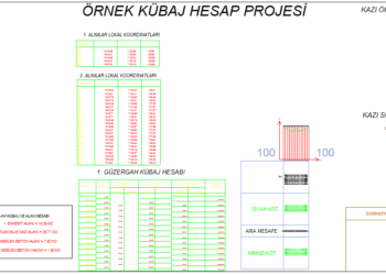 Örnek Kübaj Hesap Projesi